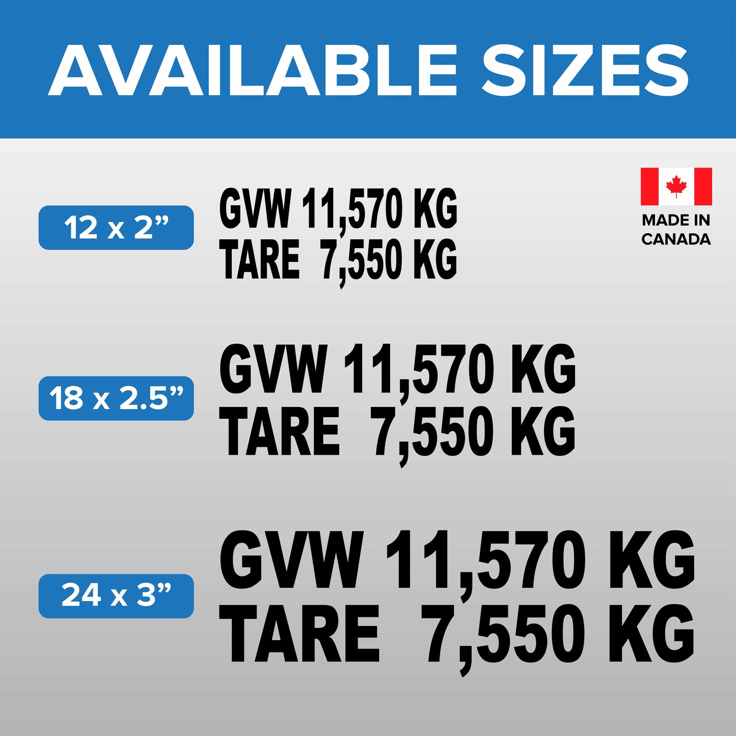 GVW & TARE DECALS